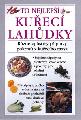 To nejlep-Kuec lahdky